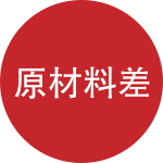 原材料没有达标
