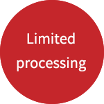 Limited range of applications